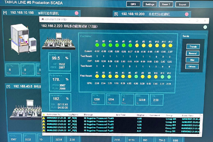 Digital Life Test System Digital Life Test System